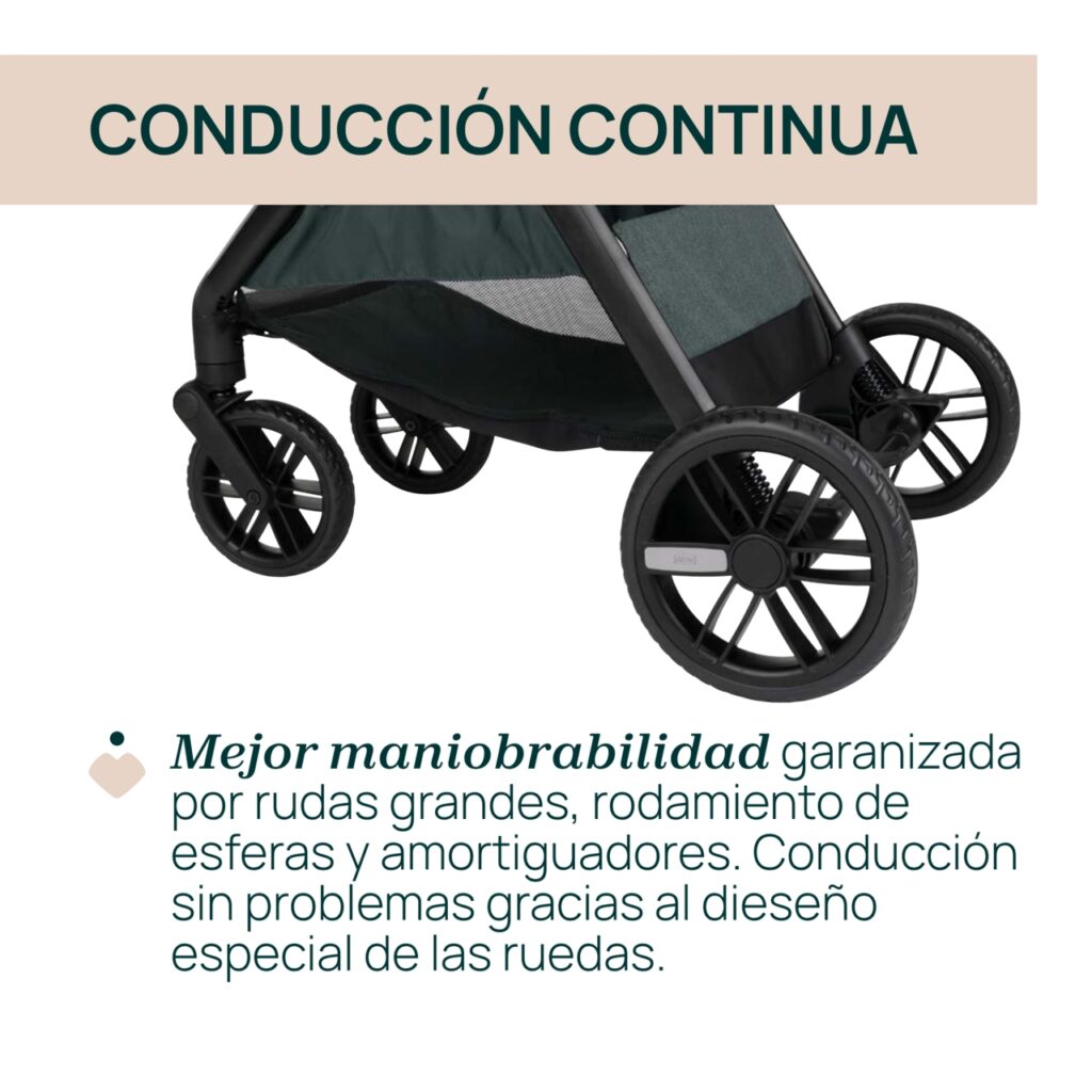 AMORTUGUACION A LAS 4 RUEDAS